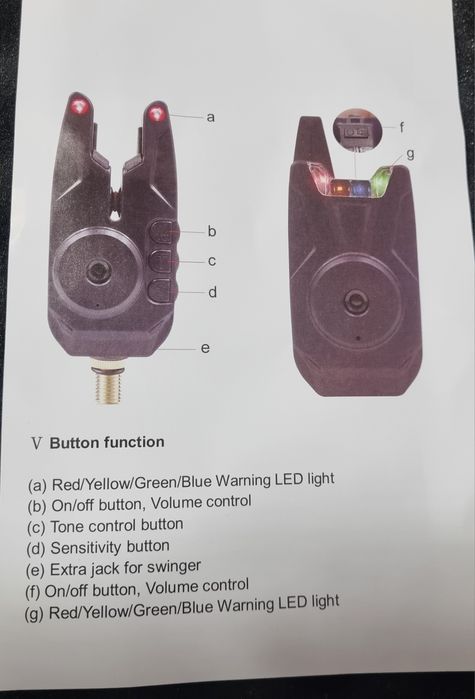 SET 4 Avertizori cu Statie FL JY-80 + SET 4 Swingeri MKM3 cu Iluminare