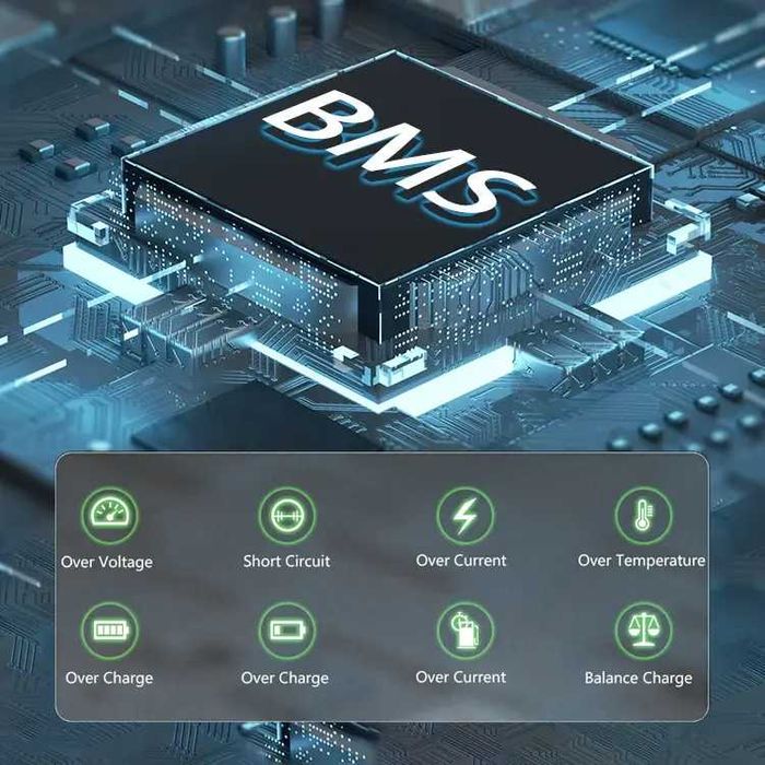 Соларна Батерия LiFePo4 51.2V 15kwh Висок клас Заводска батерия от доказан в бранша производител