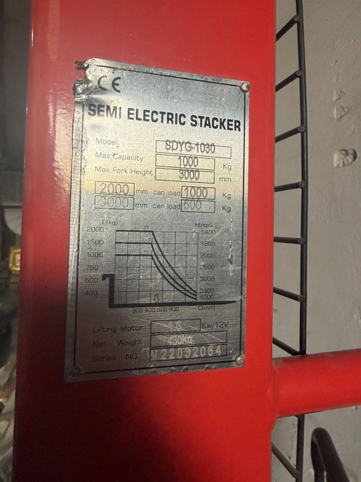 Shtabeler Elektricheskiy