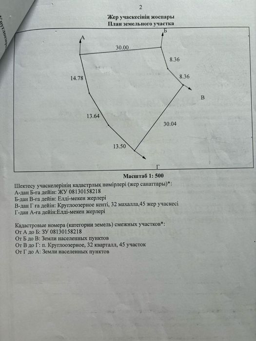 Земля круглозерный