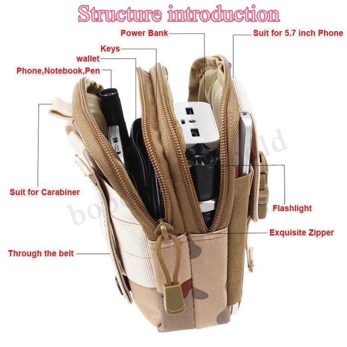 Тактическа чантичка за колан