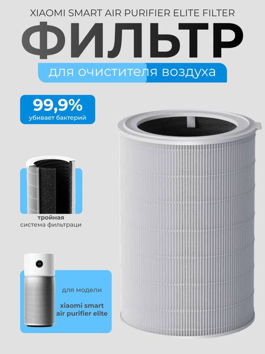 Xiaomi Filtri. Филтр для Xiaomi очистителья. Все модели