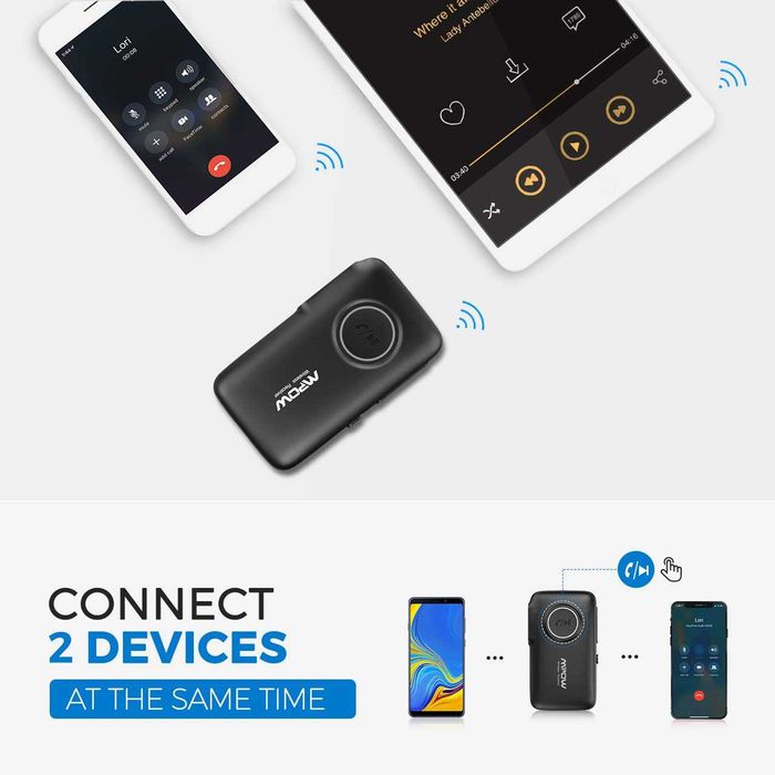MPOW Bluetooth 5.0 приемник-за стриймване на музика  в автомобил, аудио уредби и др, с вграден микрофон