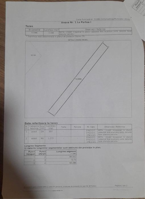 Teren de vanzare 21,80 ari