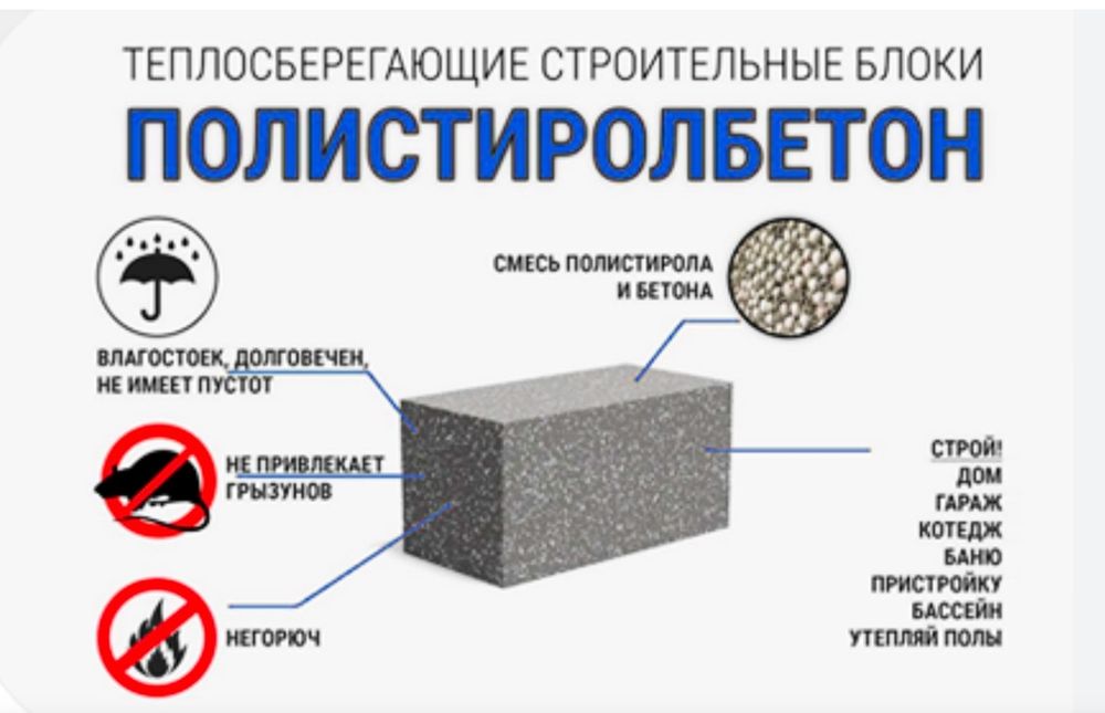 Полистиролблок, Полистиролбетон