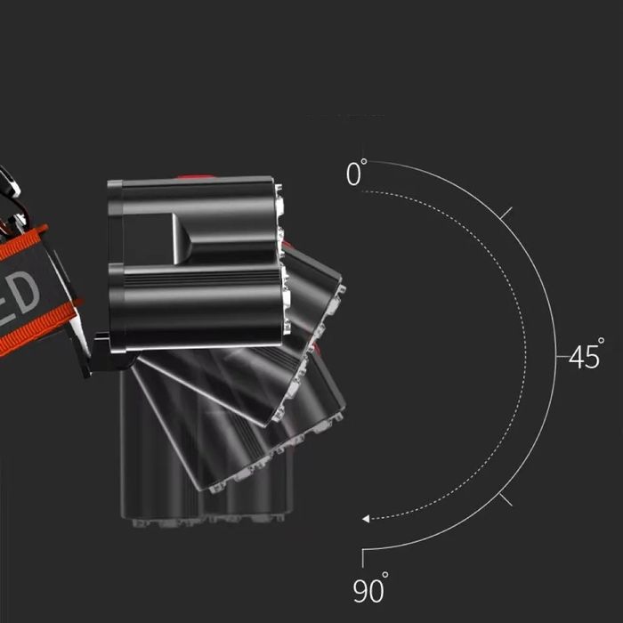 Vand lampa led pe cap