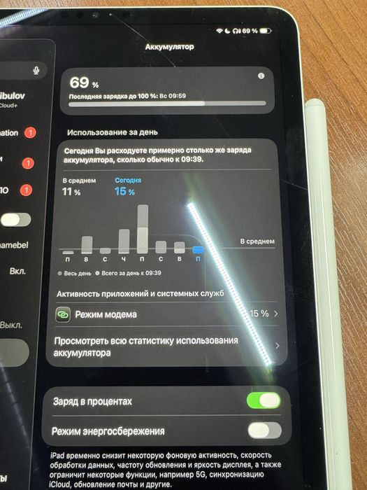 Ipad pro 11 (128ГБ)М2