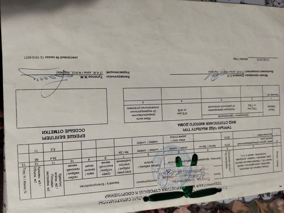 Продам участок на поселке Мырзакент
