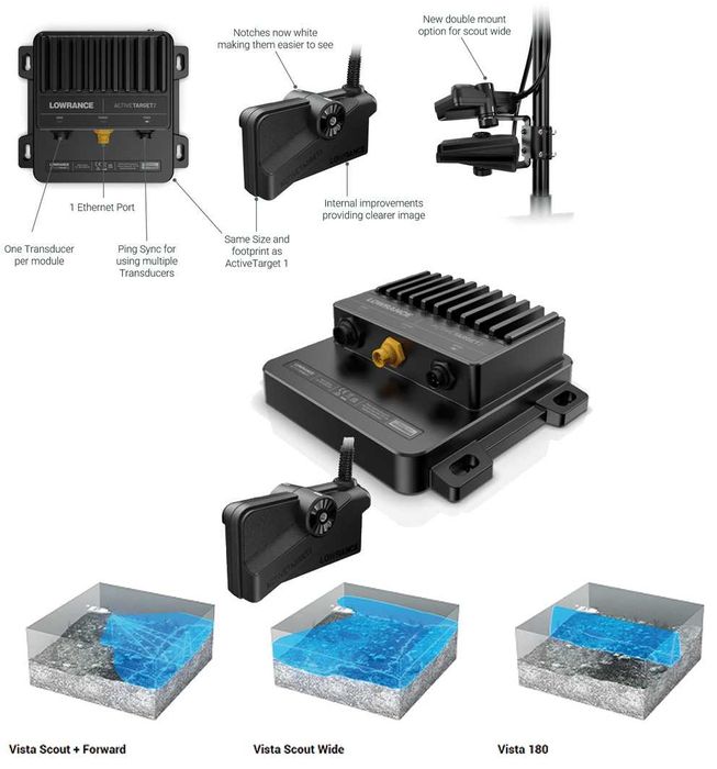 Sistem Lowrance ActiveTarget 2 Live Sonar Modul + Sonda