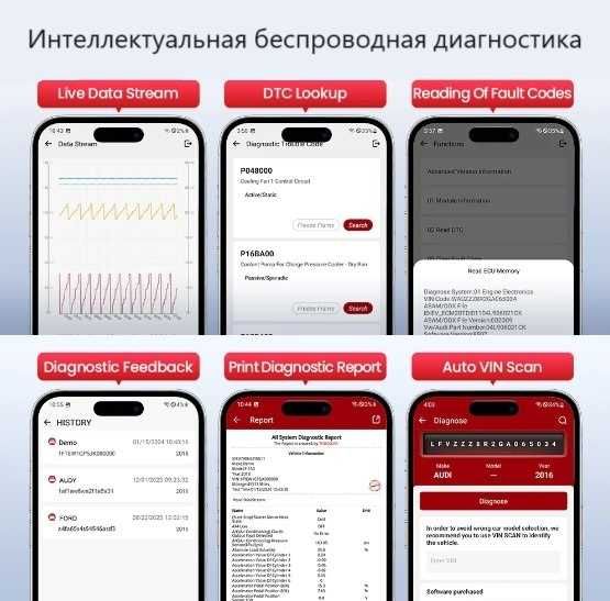 THINKCAR BD6 мультимарочный автосканер