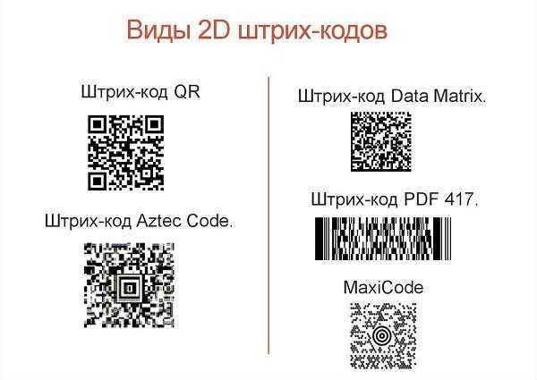 Назовите примеры символик 1d кодов 2d кодов