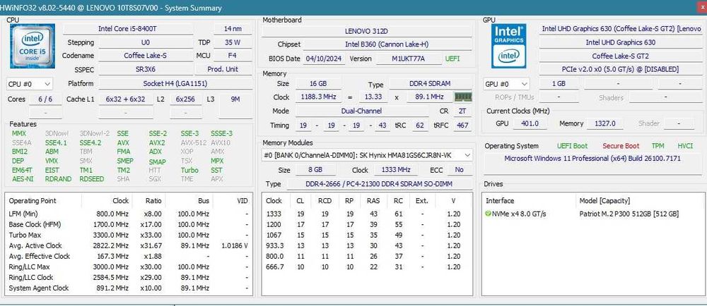 Мини компютър Lenovo ThinkCentre M720Q