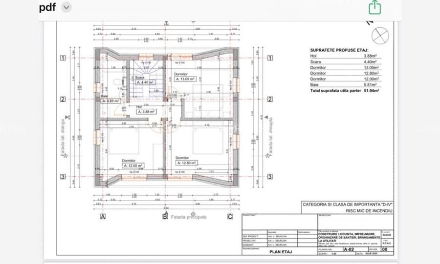 Pantelimon  P+1, cartier vile nou