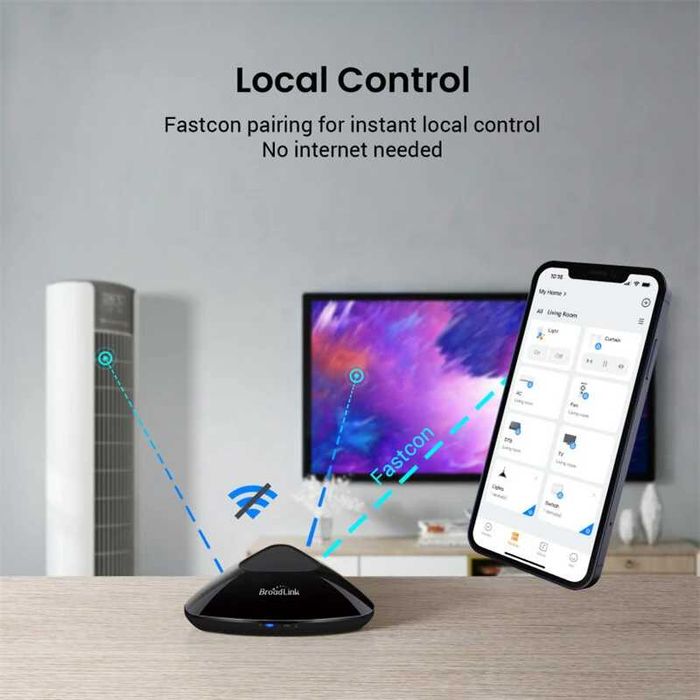 Telecomanda universala inteligenta BroadLink RM PRO, Wi-Fi case smart