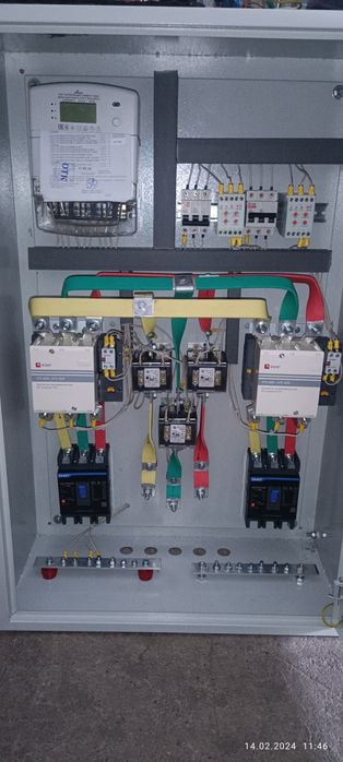 Щиты Вру Авр Шавр Шрс