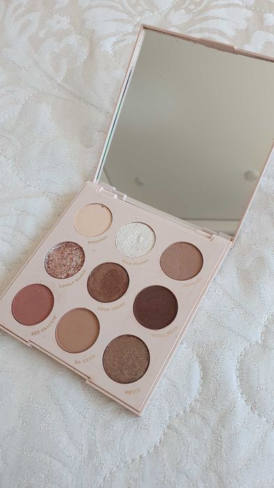 Тени Colourpop Going Coconuts