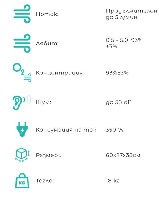 Кислороден концентратор BMC