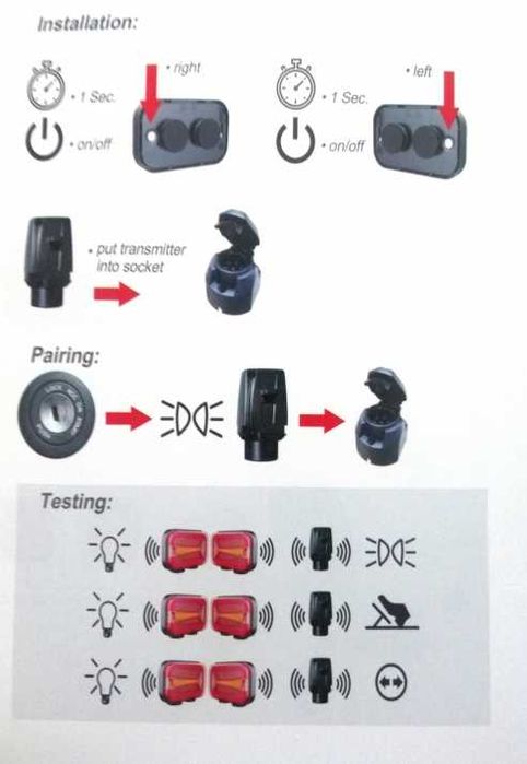 12V 24V Комплект Безжични LED Диодни стопове за ремарке каравана 16 см