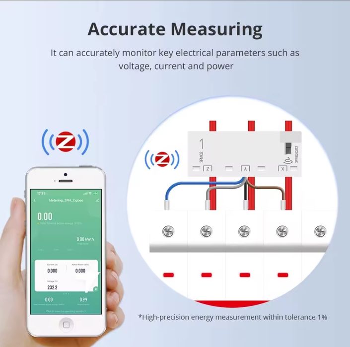 Smartmeter tuya wifi trifazat 63A
