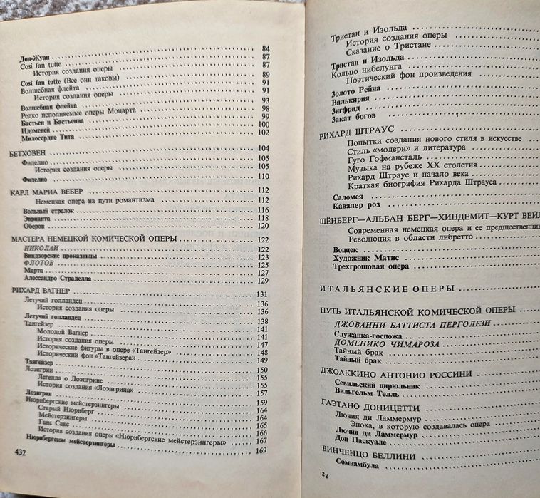 Продаются книги для музыкантов
