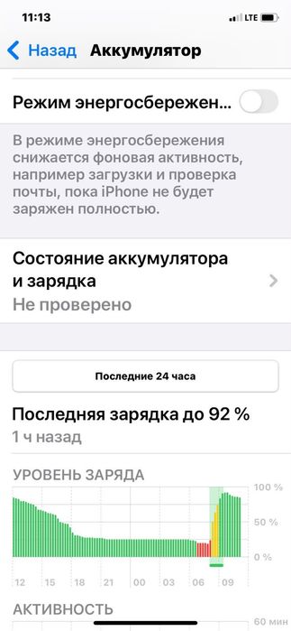 Продам iPhone XR