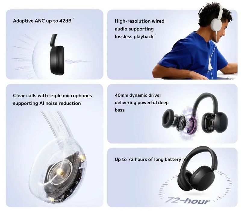 Redmi Headphones Neo 2026