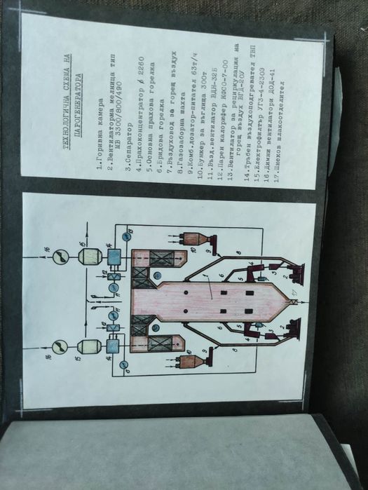 Албум Марица Изток 3 1978