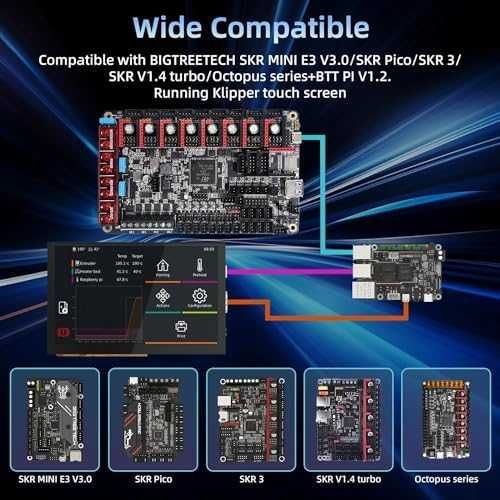 BIGTREETECH HDMI5 5″ дисплей за 3D принтер 800×480 IPS