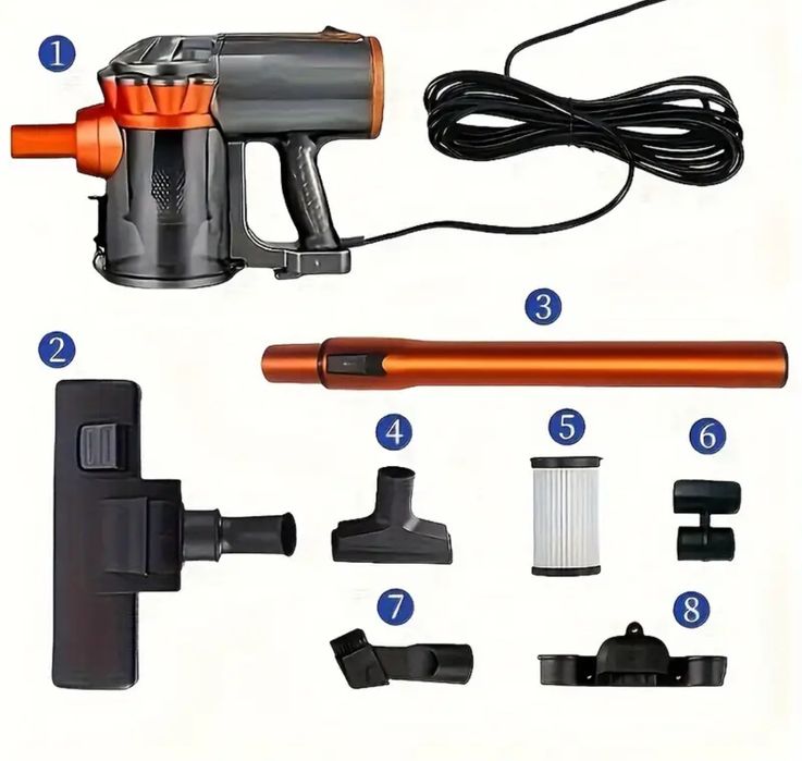 Вертикальный пылесос