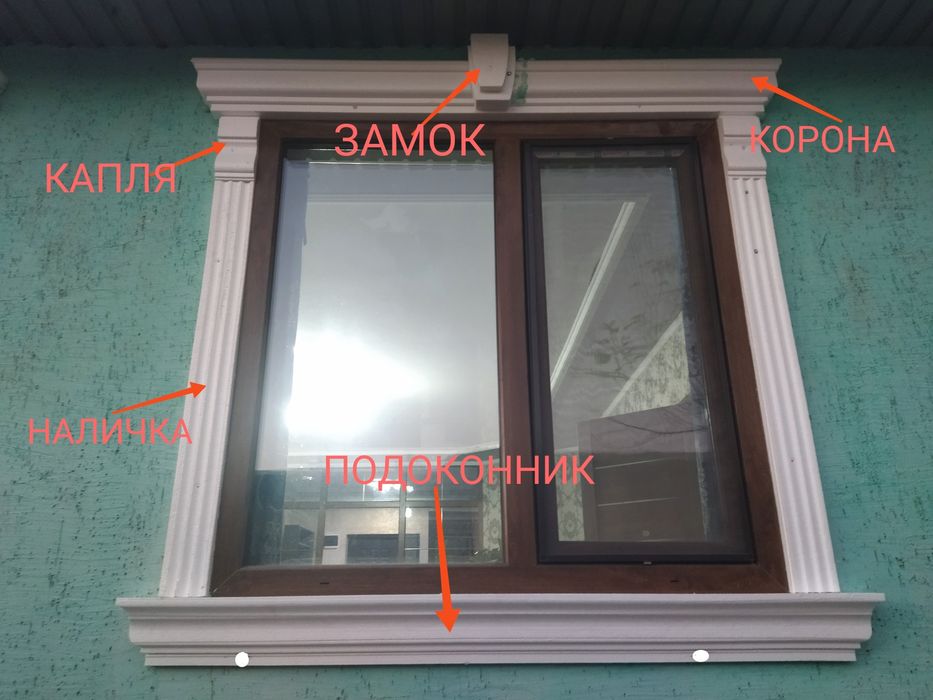 Станок Пенар для резки пенопласта