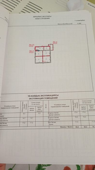 Продам частный дом