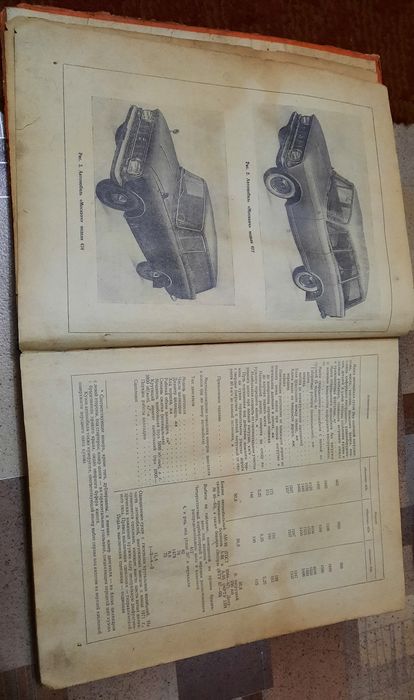 Каталог деталей "Москвич 412,427,434".