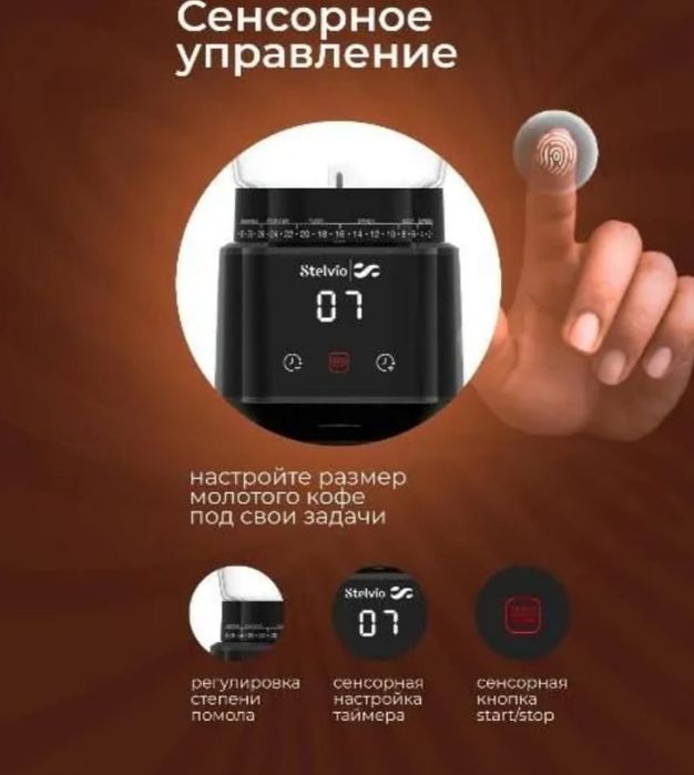 Кофемолка кофемолки
