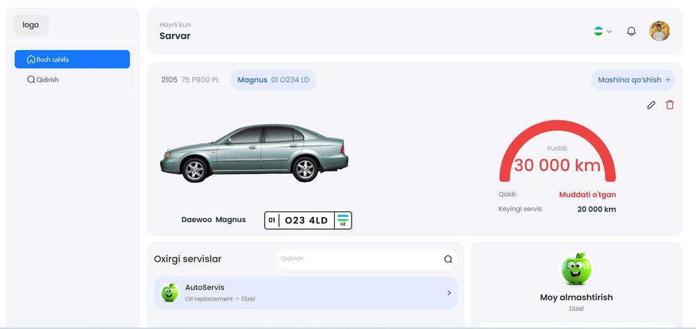 Sayt yaratish va murakkab tizimlar. Web-sayt xizmati