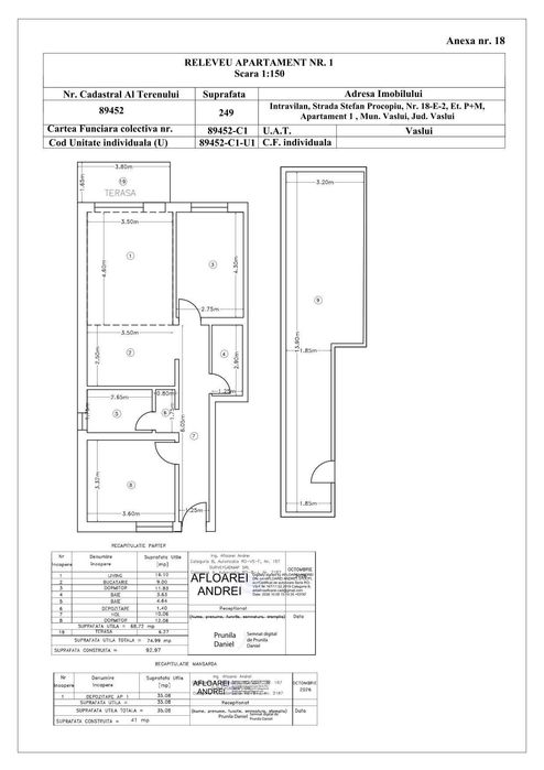Apartamente în duplex – Parter | 3 camere | Curte proprie