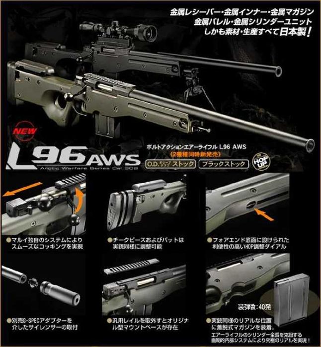 Pusca SUPER PUTERNICA *Metalica* cu LUNETA AIRSOFT cu aer comprimat