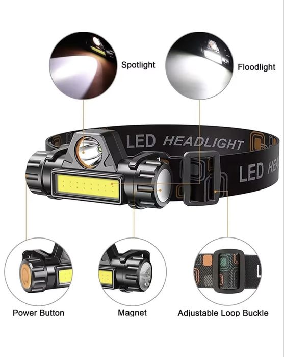 Lanterna puternica - Promotie !!!