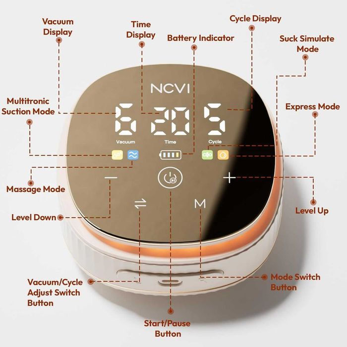 NCVI Двойна електрическа помпа за кърма 8116, 4 режима, 9 нива, 2 броя
