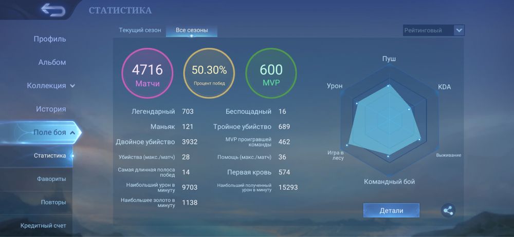Аккаунт Mobile Legends