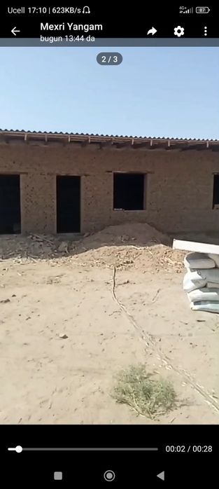 Termiz tumani Bunyodkor maxalasi