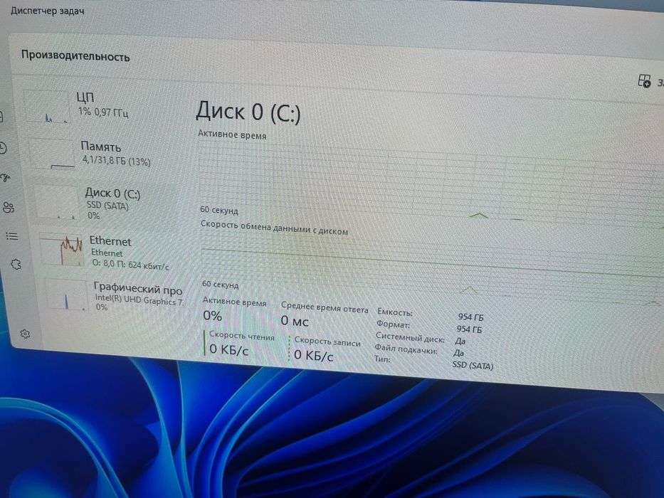 Моноблок жағдайы жақсы