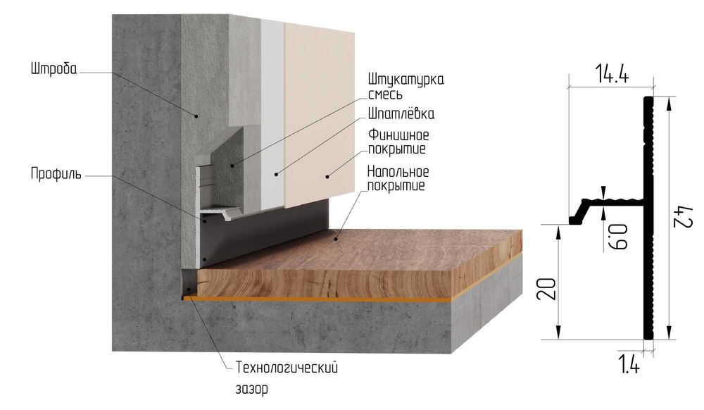 Теневые плинтусы в Ташкенте Плинтус Скрытого Монтажа Design & Profile!