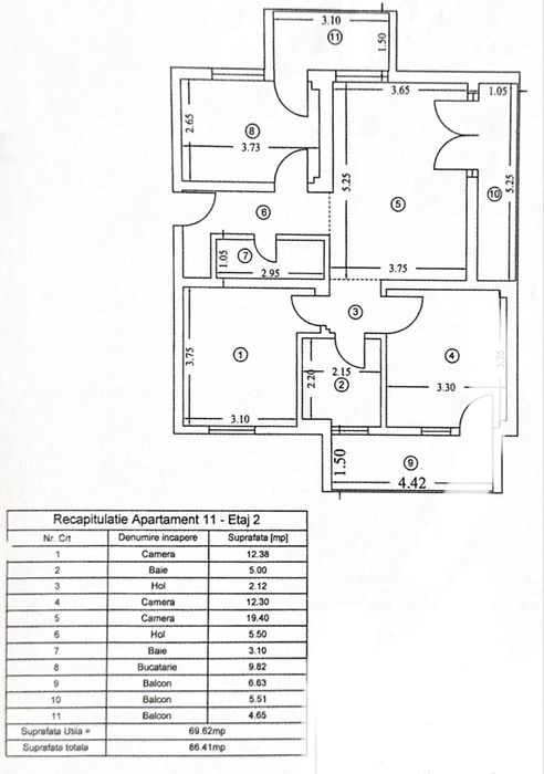 Apartament de vanzare - 3 camere + 2 locuri de parcare | Complexul Rezidential Cuibul Verde