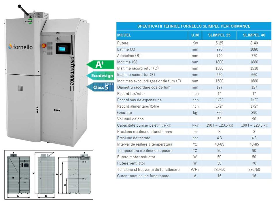 Centrala peleti Fornello Slimpel Performance 40 kw, arzator inox