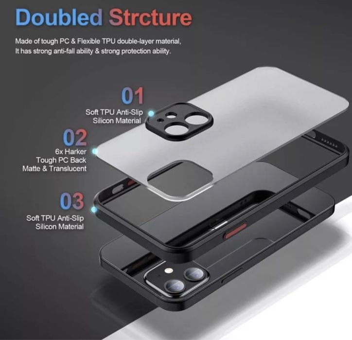 Husa ANTI-SHOCK cu protectie pentru camera Apple iPhone