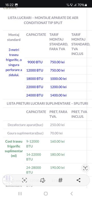 Montaj instalare aer conditionat
