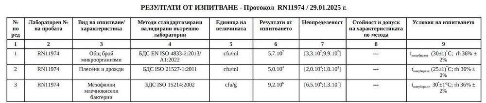 Течна тор, почвен подобрител, пробиотик