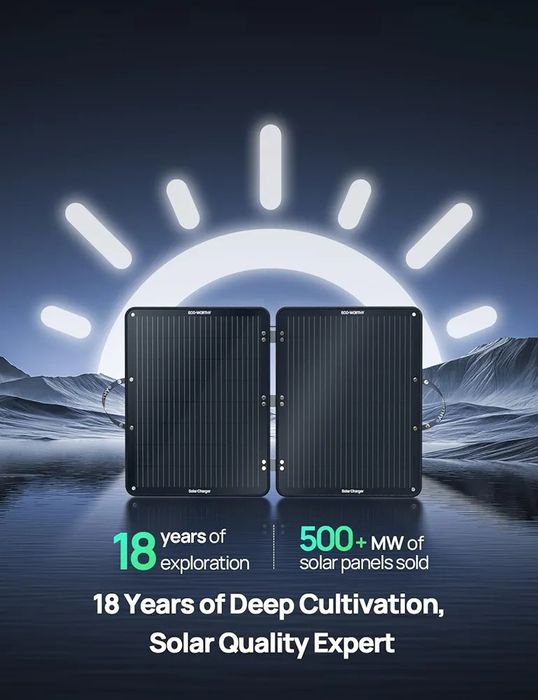ECO-WORTHY 100W Сгъваем Соларен Панел 12V за Къмпинг и Каравани