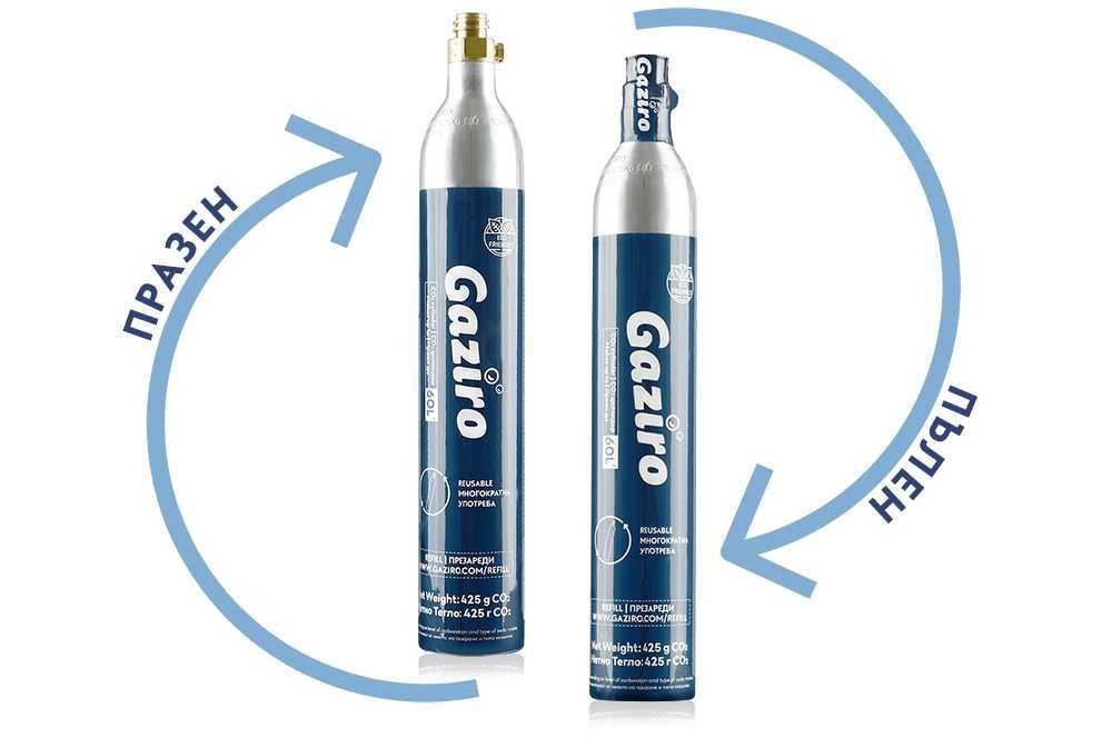Презареждане на цилиндри за газирана вода с CO2(СО2) - Gaziro,SODA Stream, DUO, Philips