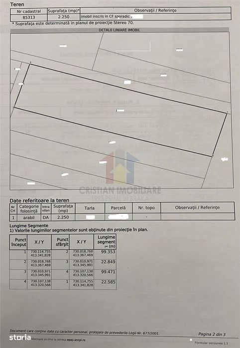 Teren intravilan de constructii 2250 mp, Chiscani, deschidere 22m